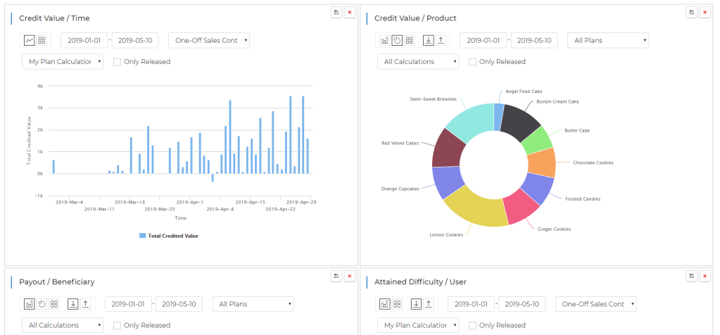 Calculating Sales Commissions Using QuickBooks Desktop Data – Sales ...