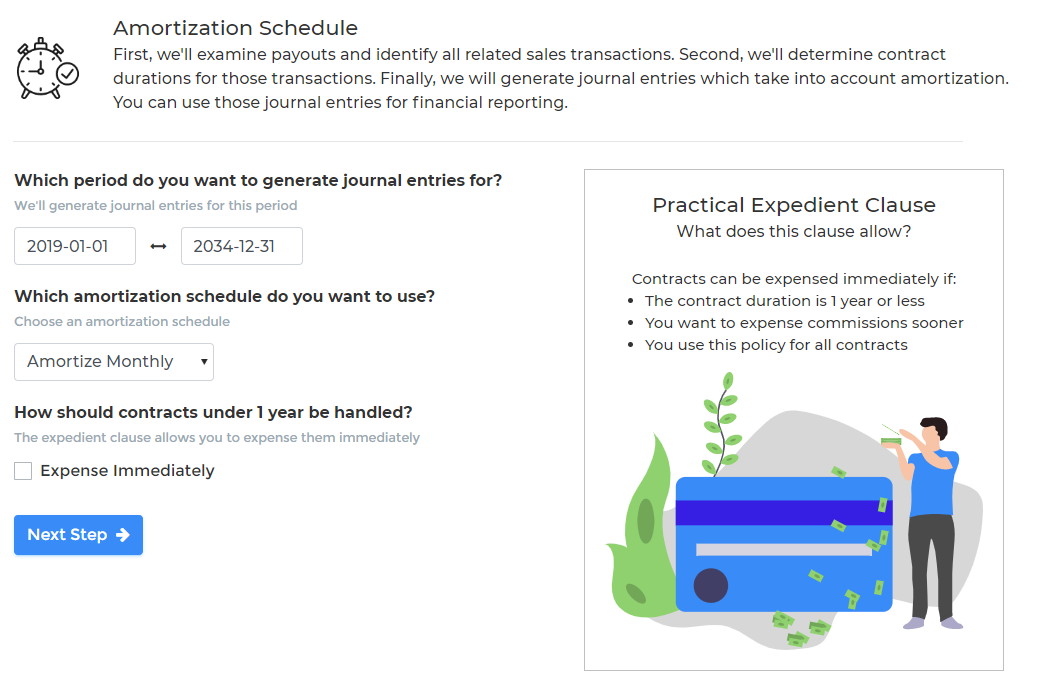 Sales Commissions + ASC 606 Compliance = Time’s Up! – Sales Commissions ...