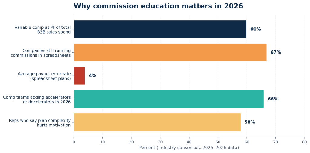 Why it matters